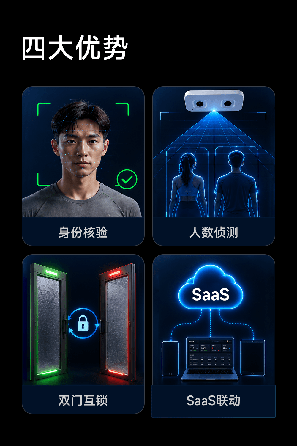 防尾随AB门介绍图2