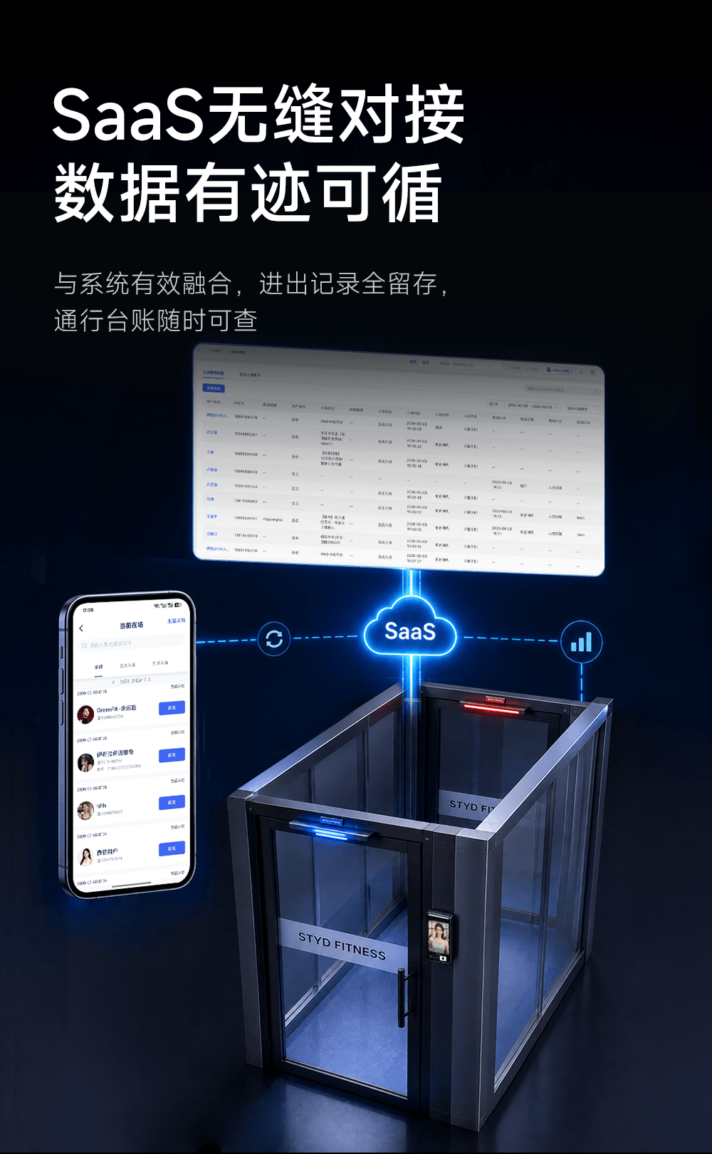 防尾随AB门介绍图6