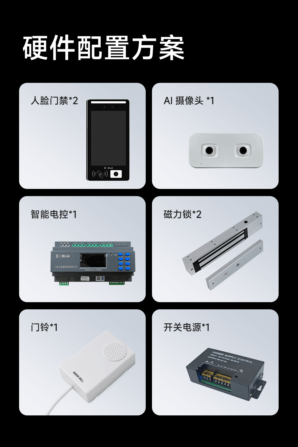 防尾随AB门介绍图7