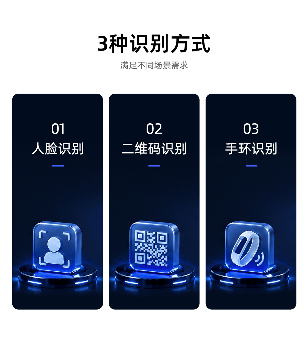 智能门禁介绍图5