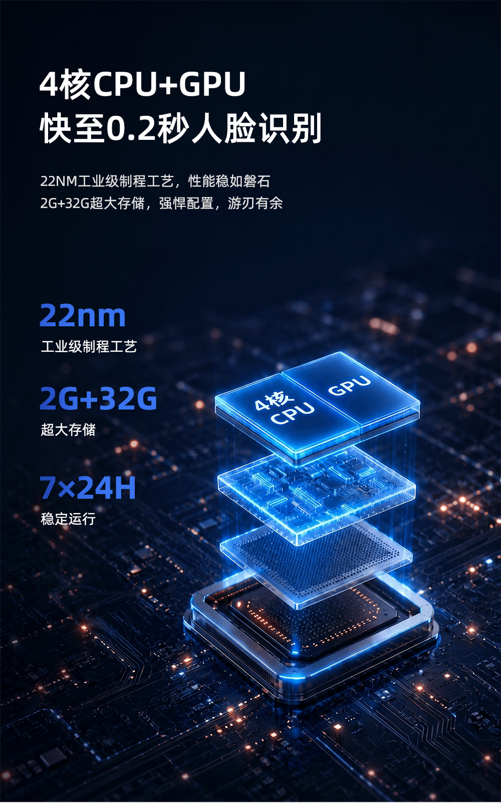 智能门禁介绍图6