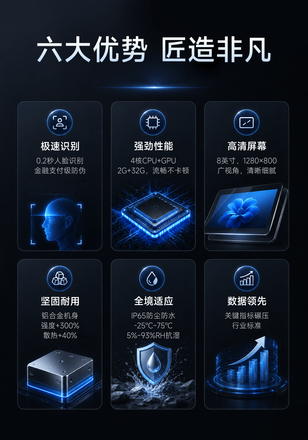 智慧前台介绍图2