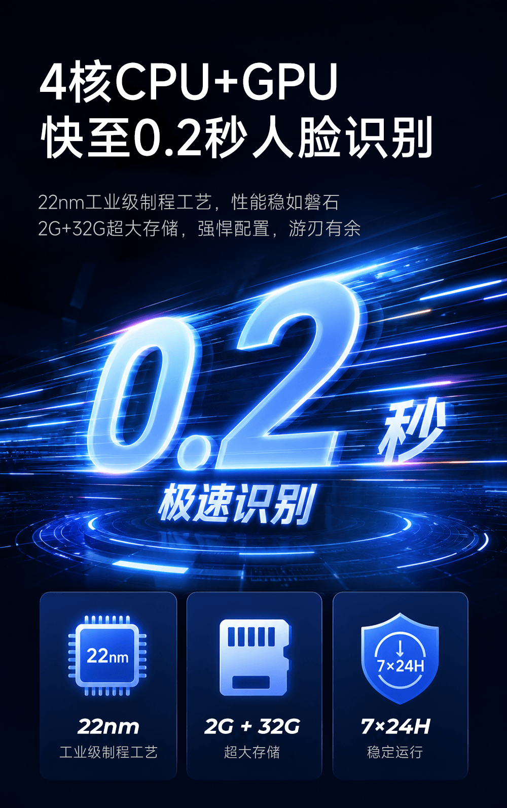 智慧前台介绍图7
