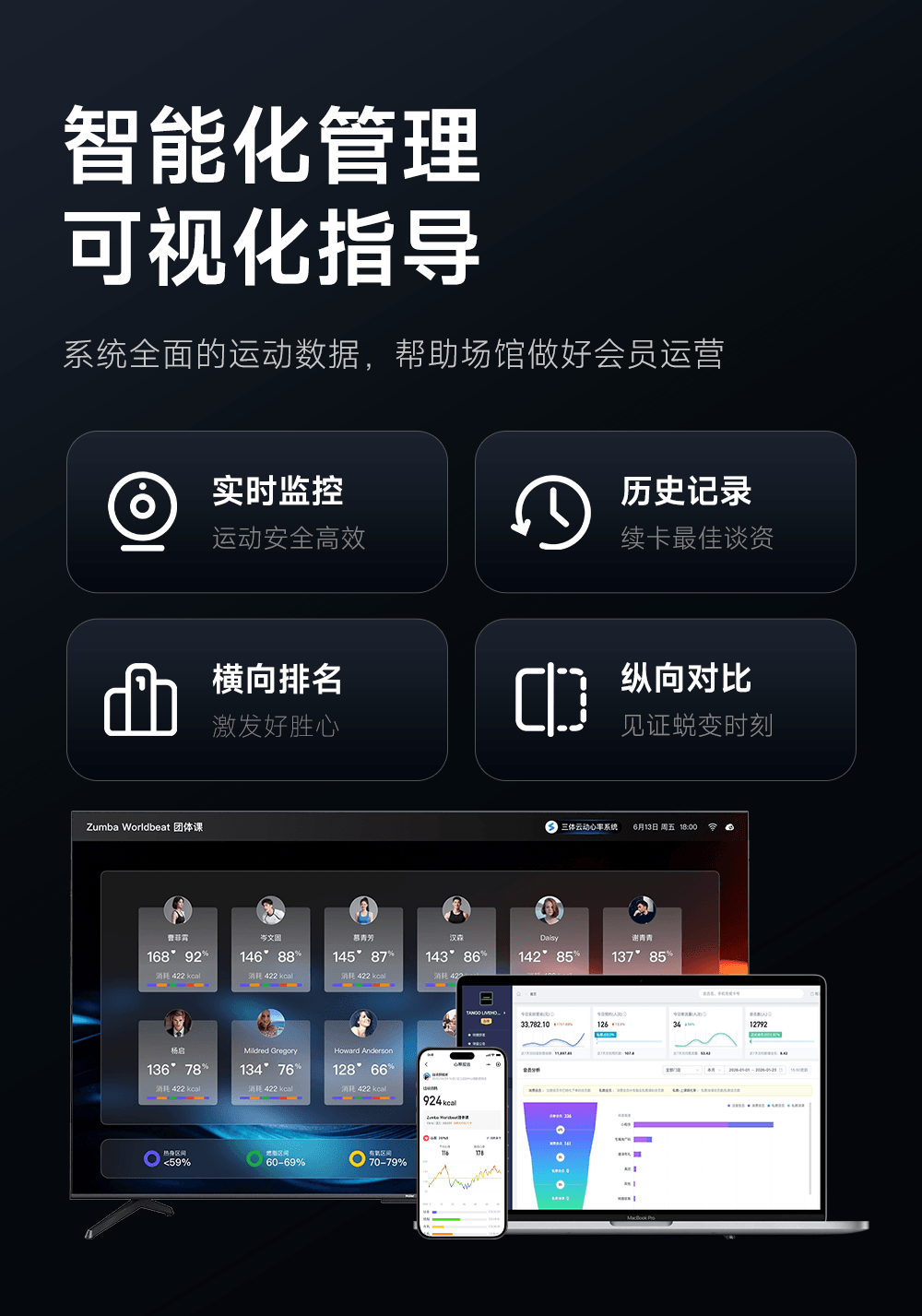 心率系统介绍图5
