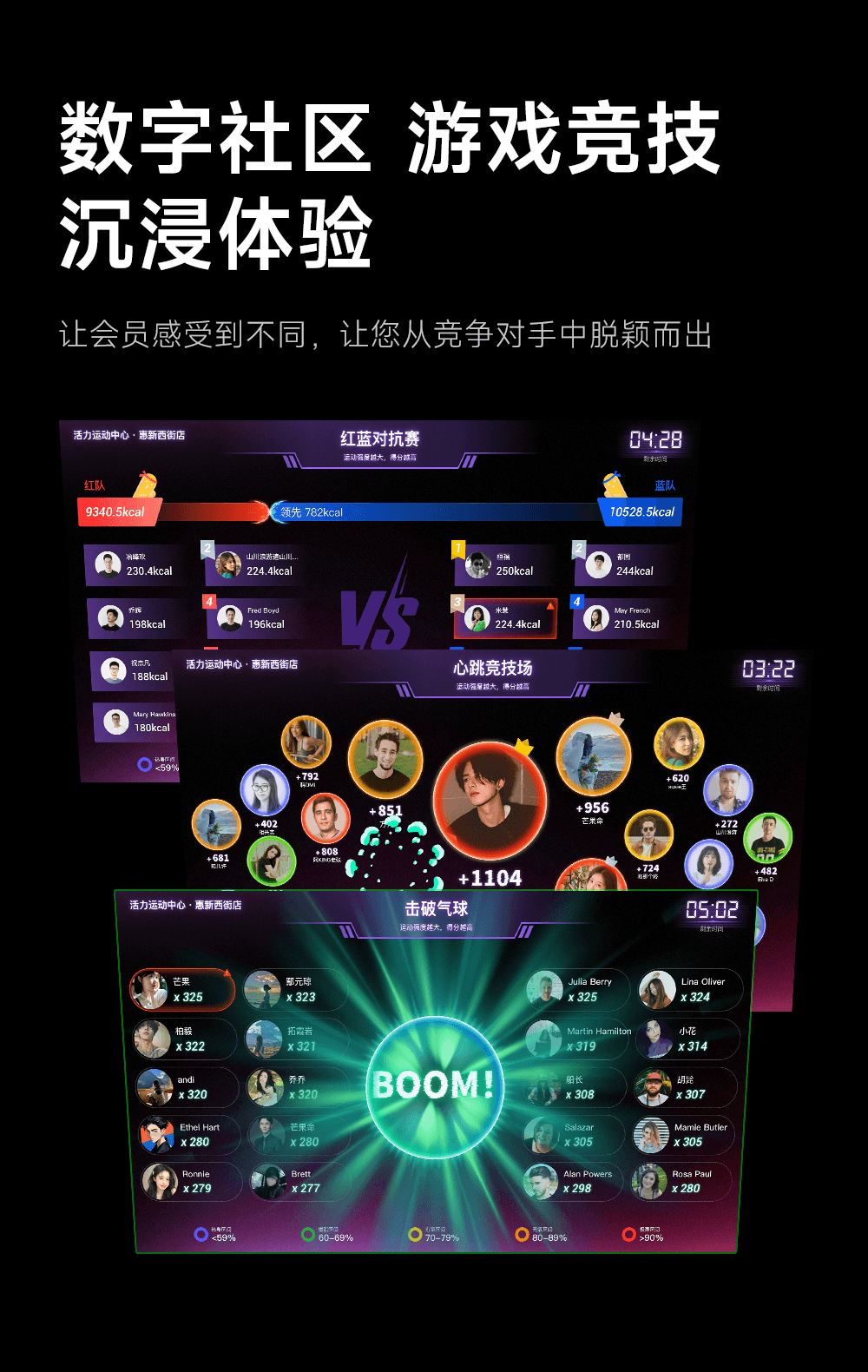 心率系统介绍图6