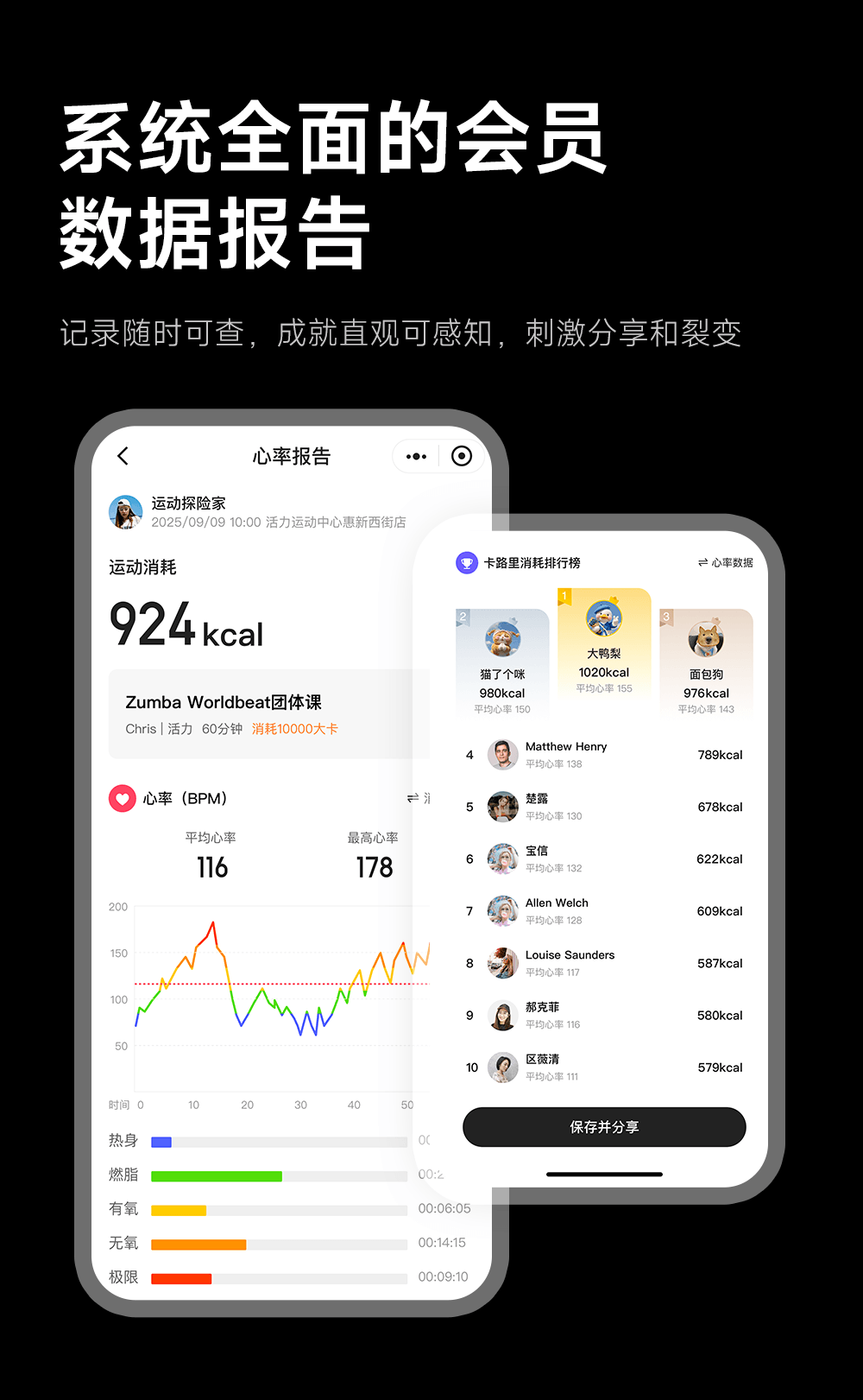 心率系统介绍图9
