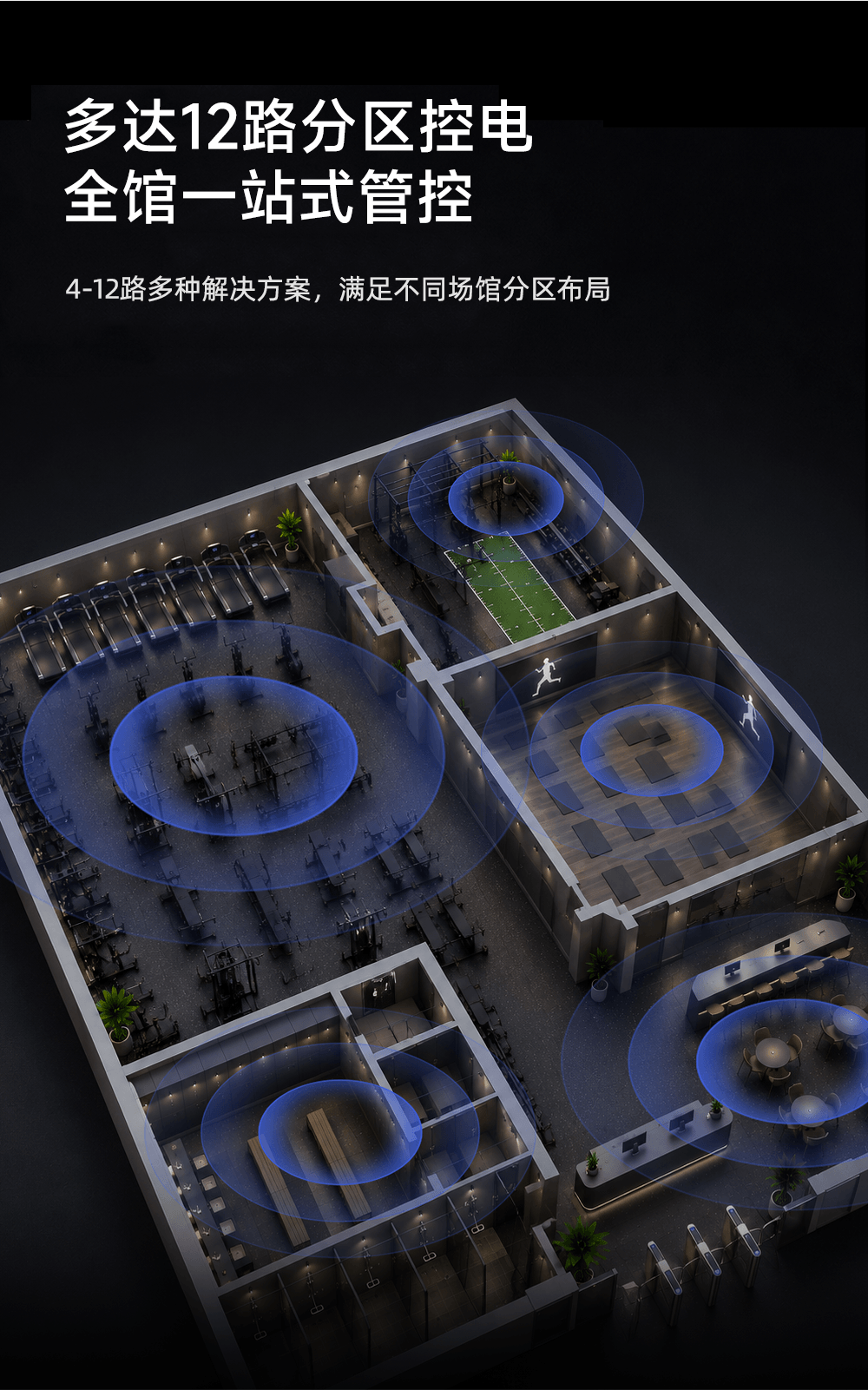 智能电控介绍图4