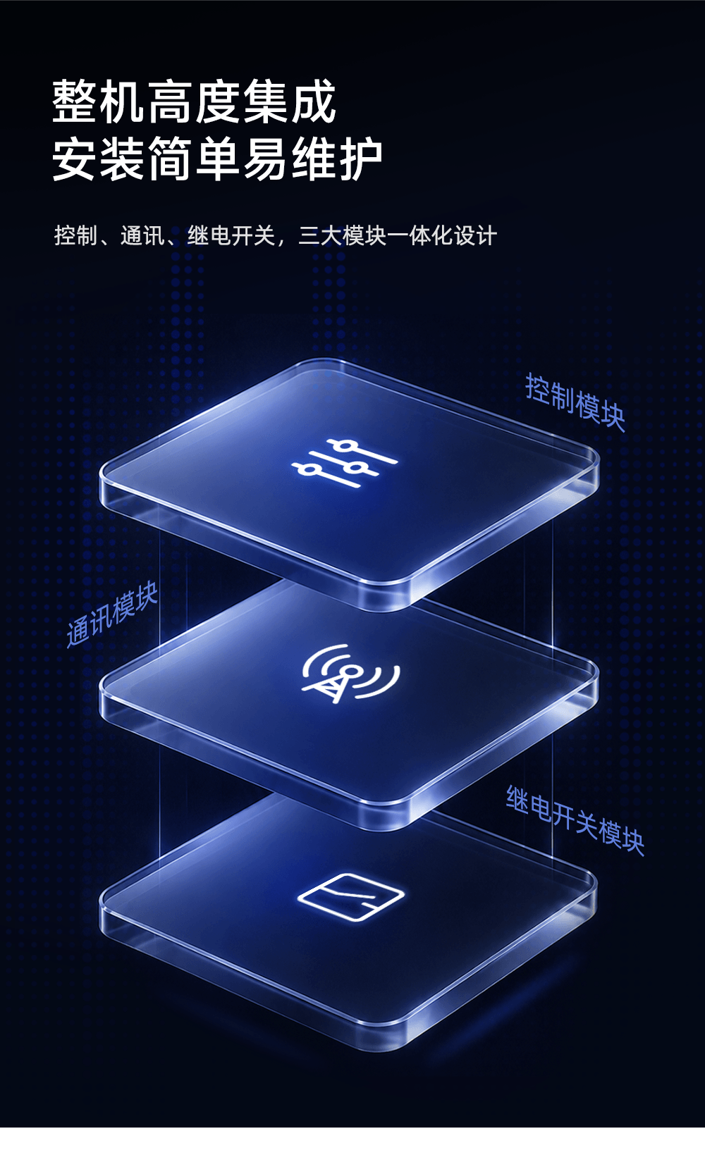 智能电控介绍图6