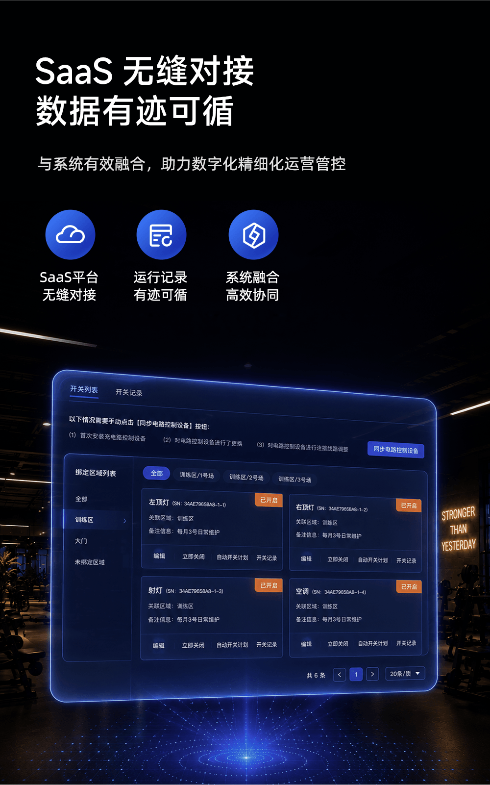 智能电控介绍图7