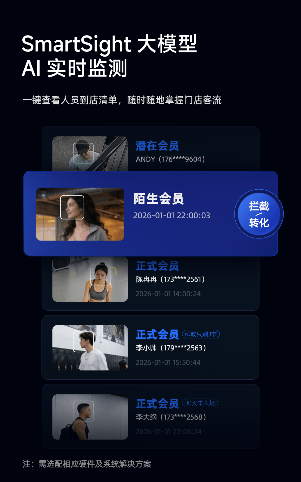 智能巡店介绍图3