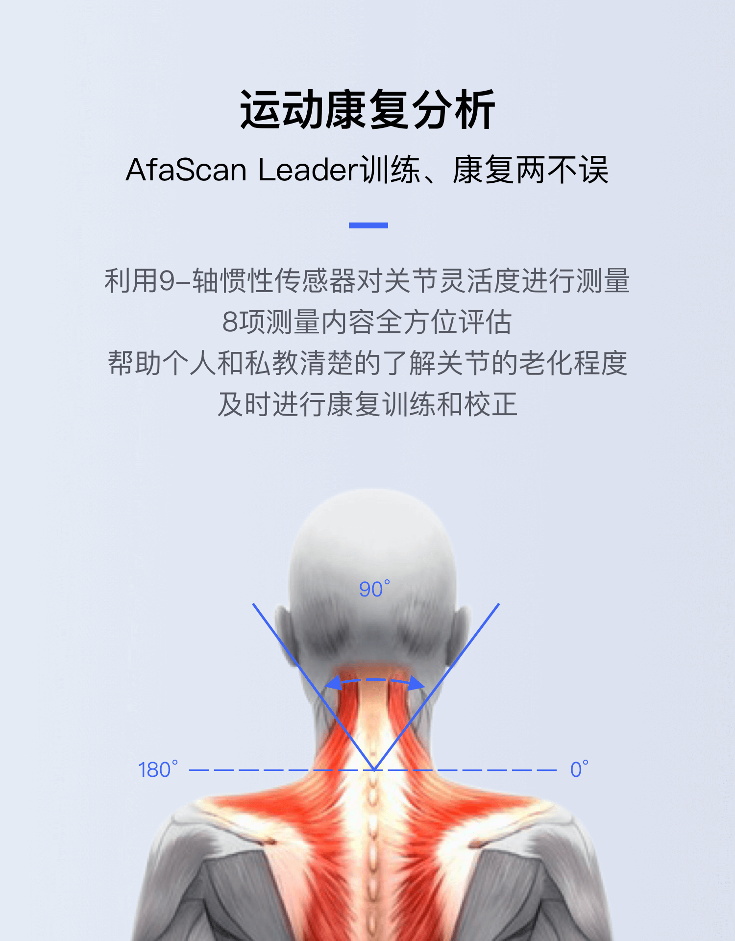 运动康复分析