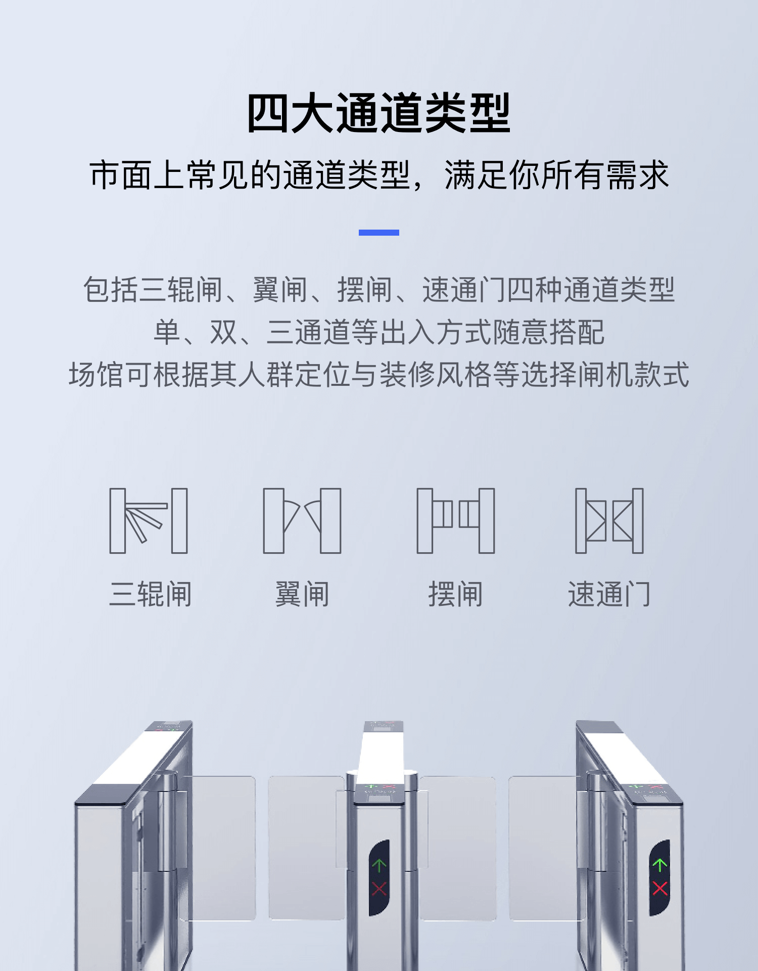 四大通道类型