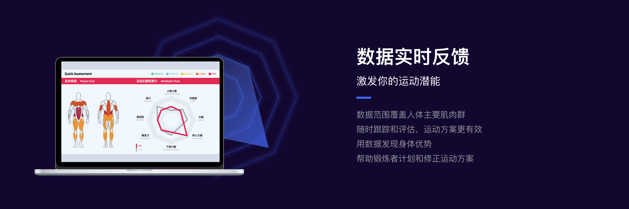数据实时反馈