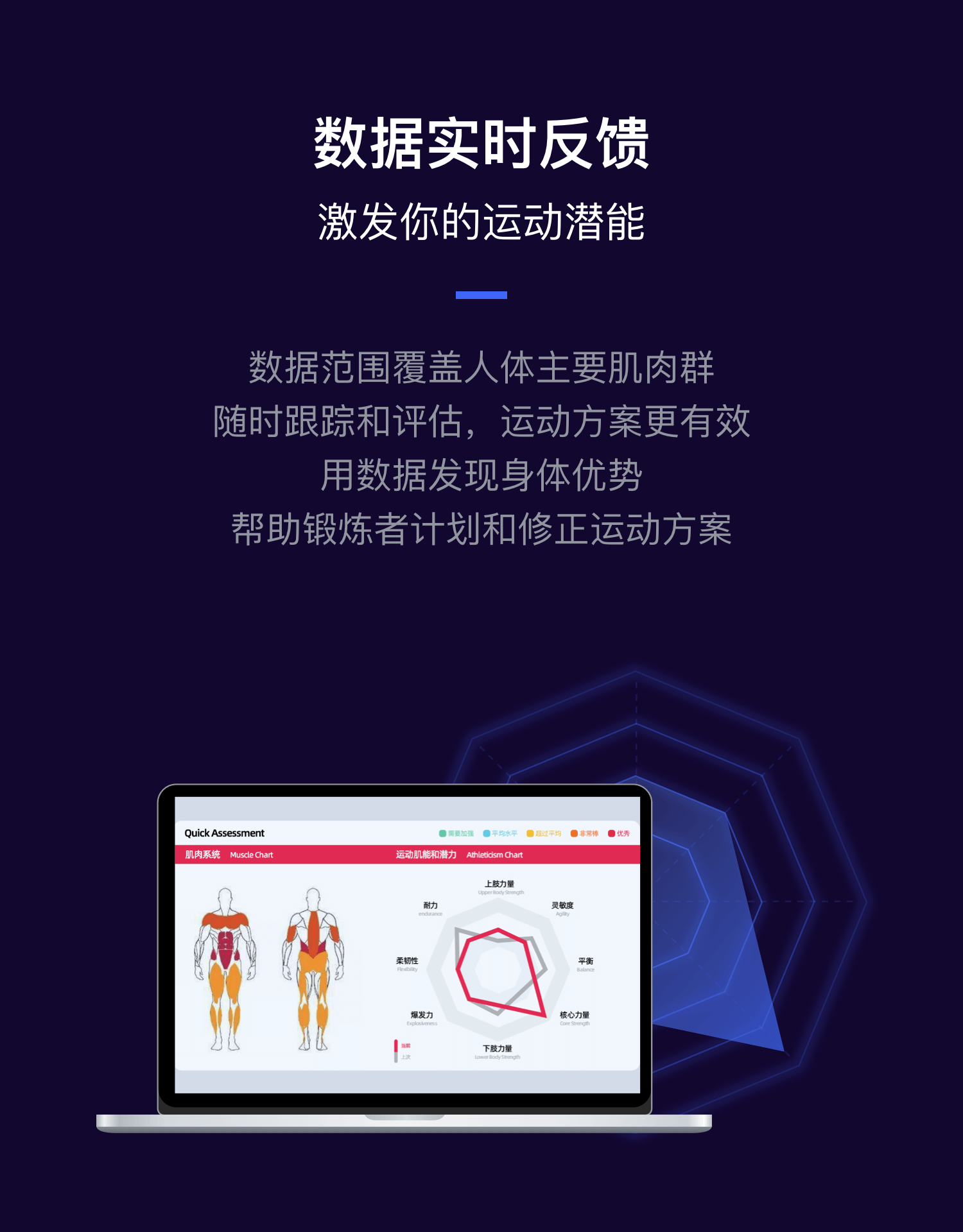 数据实时反馈