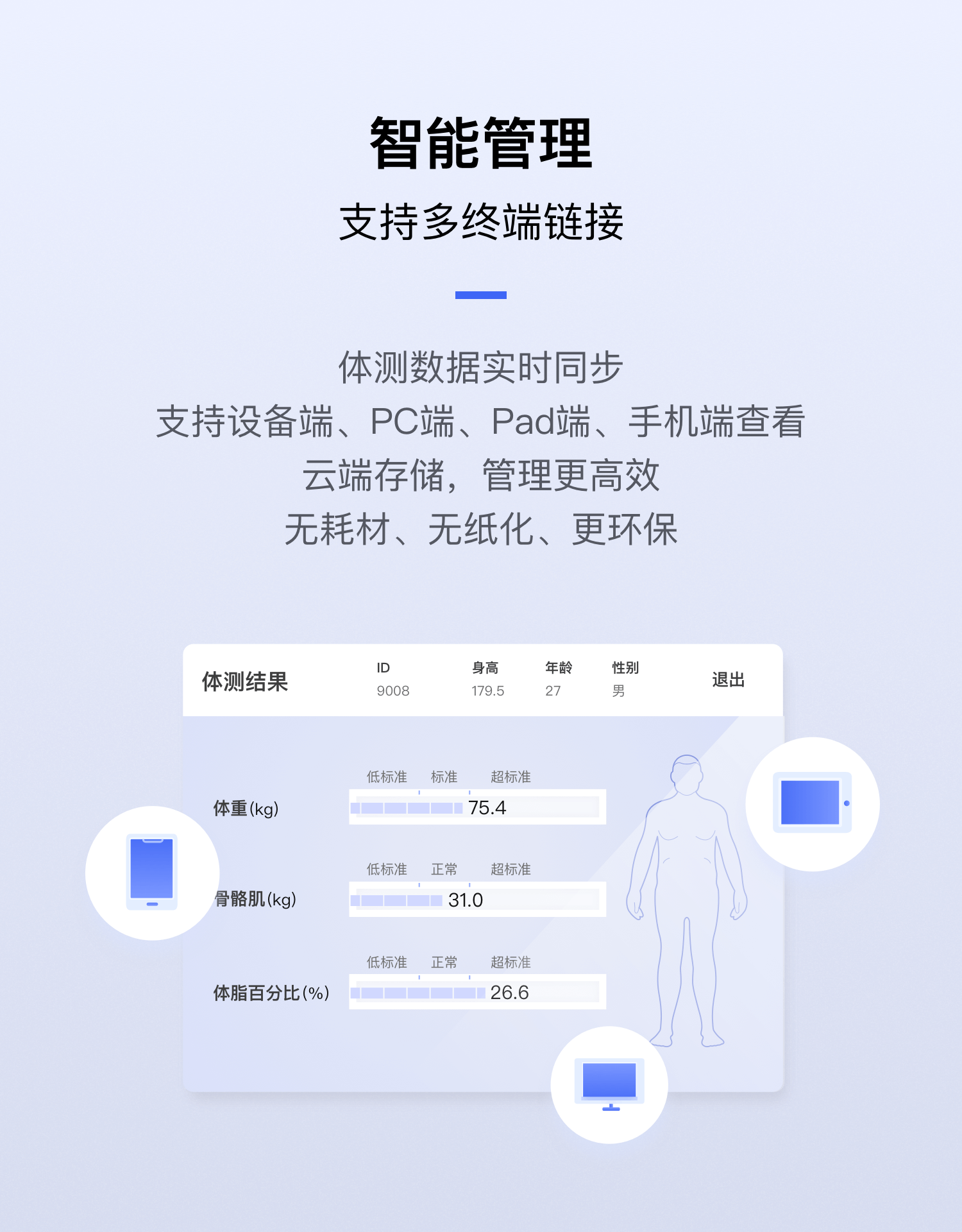 智能管理