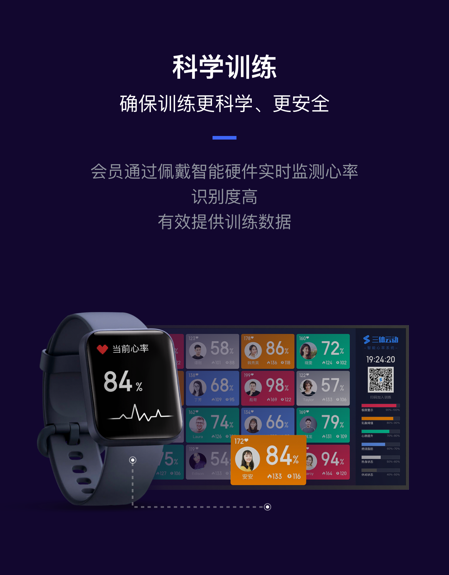 科学训练