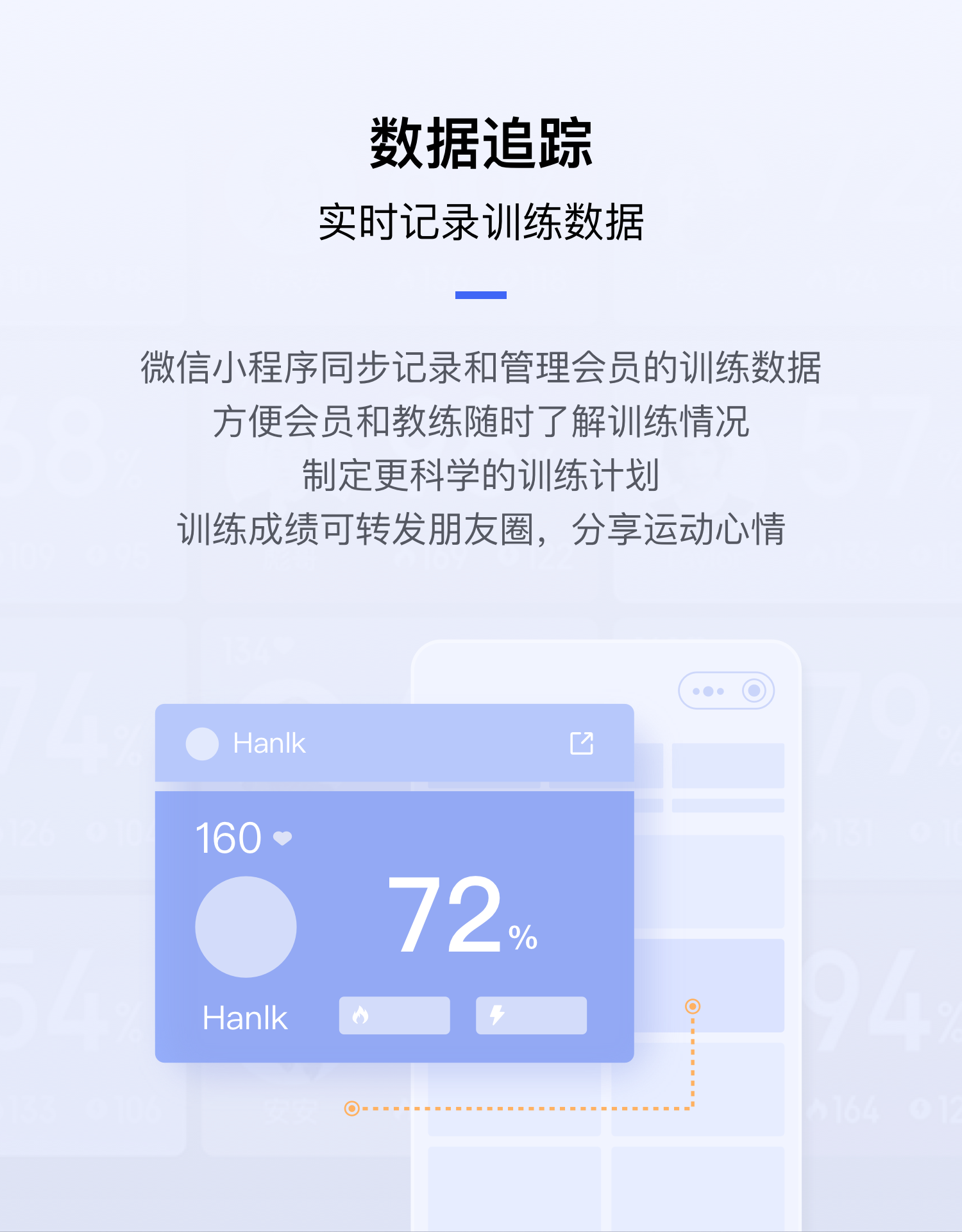 数据追踪