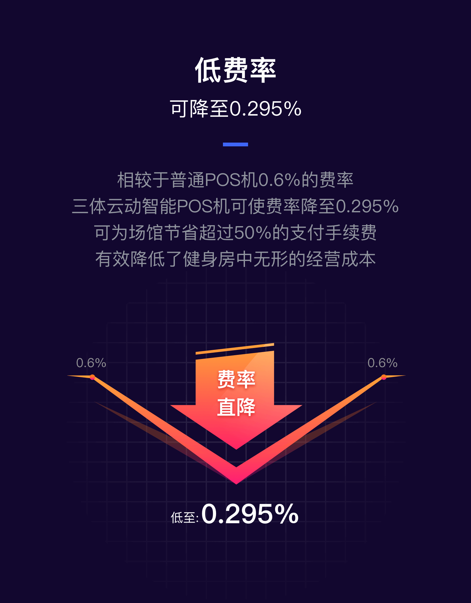 低费率