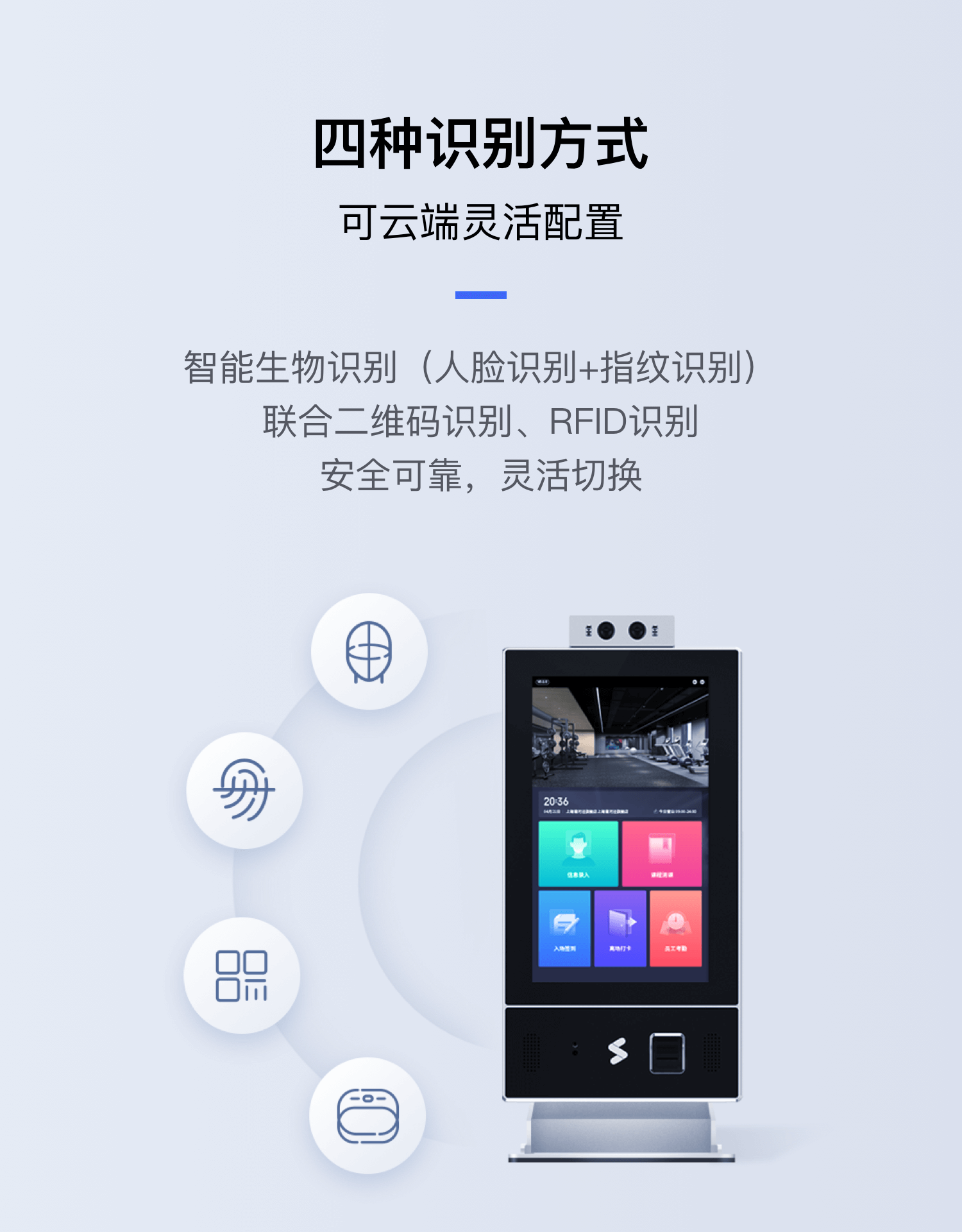 200W高速摄像头