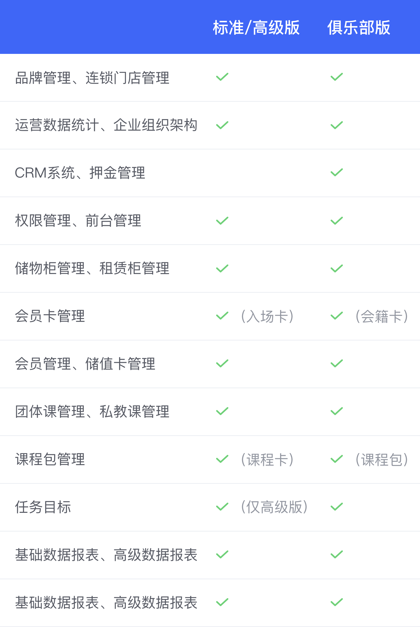 基础功能