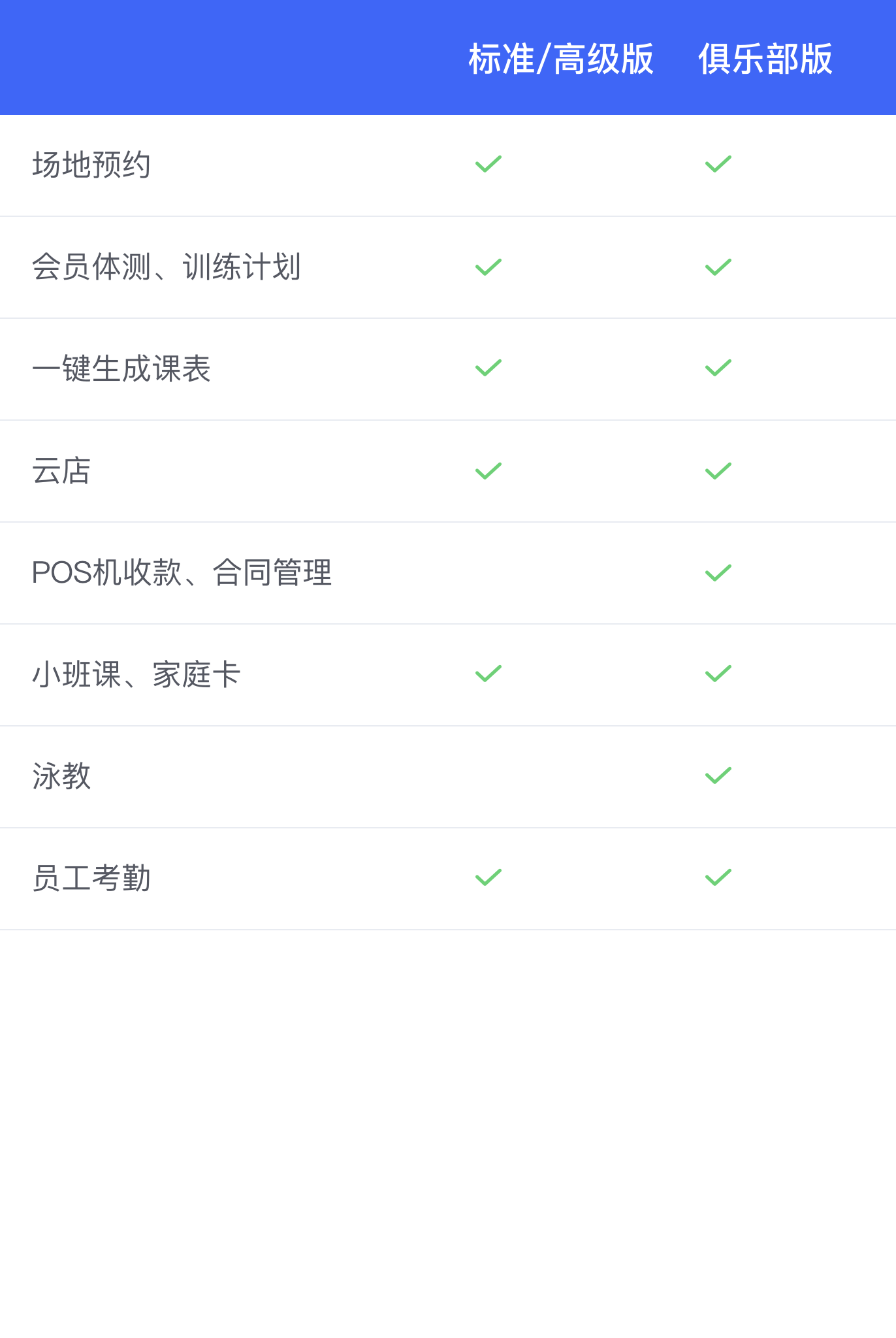 增值模块